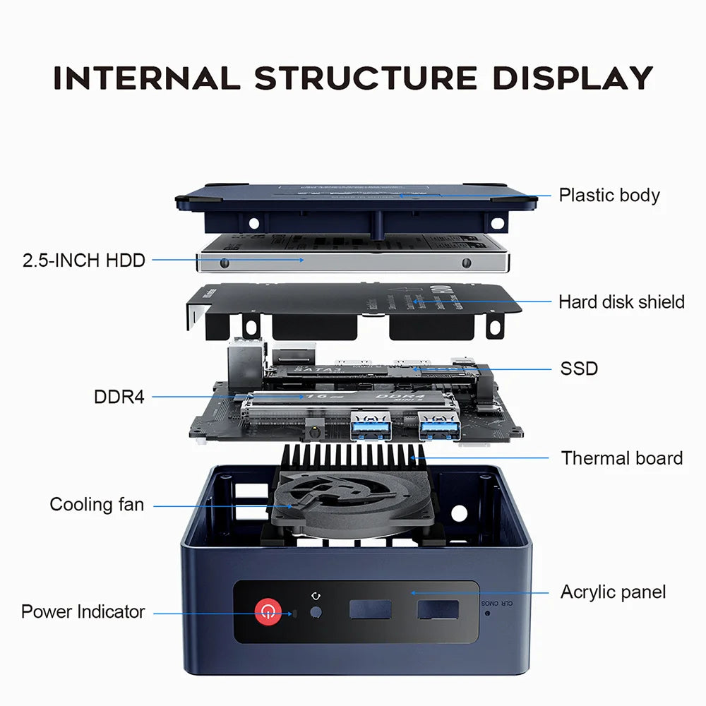 Beelink Mini PC N100 S12 Pro Twin Lake N150 S13 16G500G Mini S Intel N5095 8GB 128GB SSD Desktop Office Computer N95 VS GK3V