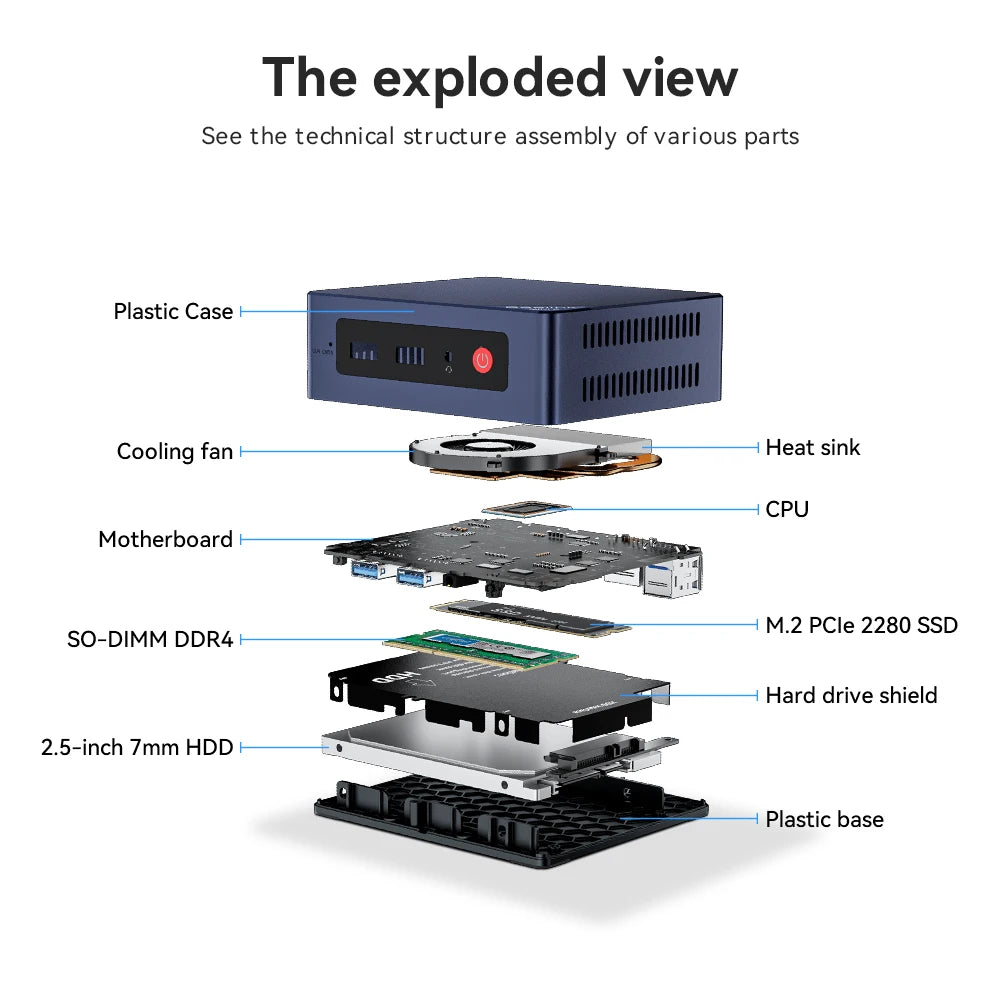 Beelink Mini PC N100 S12 Pro Twin Lake N150 S13 16G500G Mini S Intel N5095 8GB 128GB SSD Desktop Office Computer N95 VS GK3V