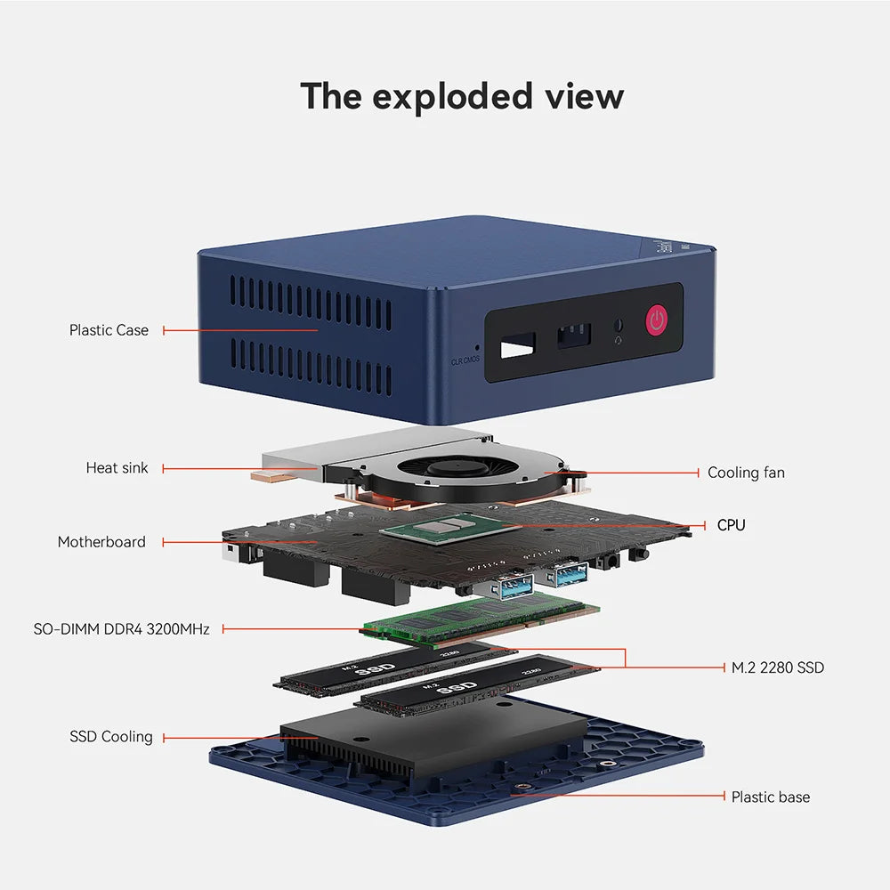 Beelink Mini PC N100 S12 Pro Twin Lake N150 S13 16G500G Mini S Intel N5095 8GB 128GB SSD Desktop Office Computer N95 VS GK3V