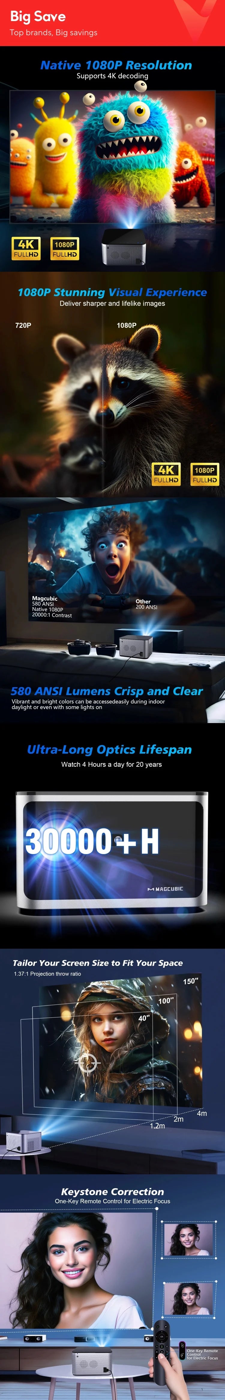 Magcubic HY350 Pro 580ANSI Projector Android 11 4K 1080P Wifi6 Voice Control Allwinner H713 Electronic Focus BT 5.0 Home Cinema