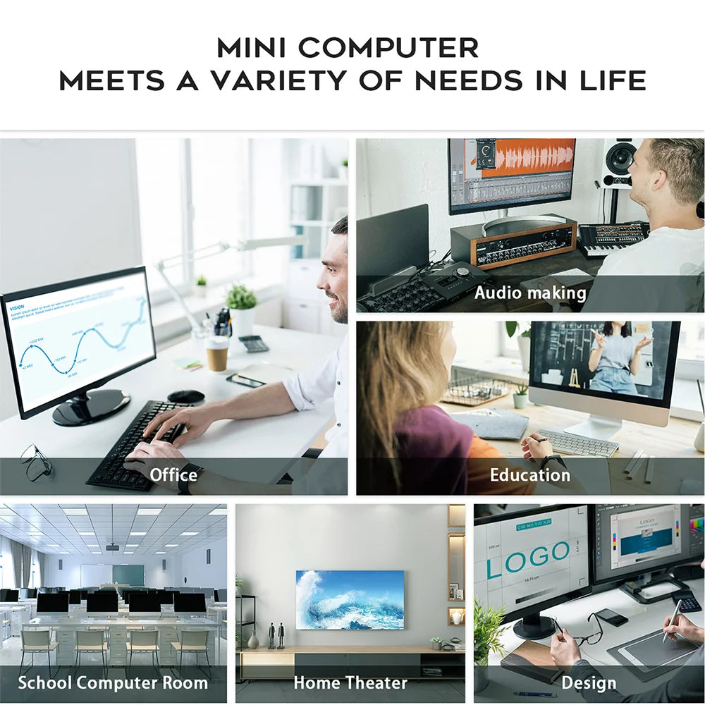 Beelink Mini PC N100 S12 Pro Twin Lake N150 S13 16G500G Mini S Intel N5095 8GB 128GB SSD Desktop Office Computer N95 VS GK3V