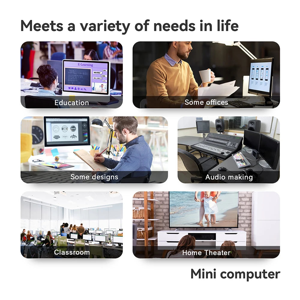 Beelink Mini PC N100 S12 Pro Twin Lake N150 S13 16G500G Mini S Intel N5095 8GB 128GB SSD Desktop Office Computer N95 VS GK3V