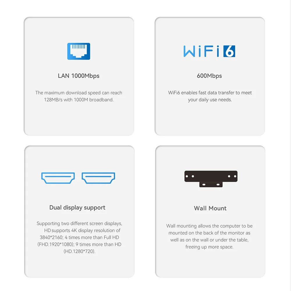 Beelink Mini PC N100 S12 Pro Twin Lake N150 S13 16G500G Mini S Intel N5095 8GB 128GB SSD Desktop Office Computer N95 VS GK3V - RealmSelect
