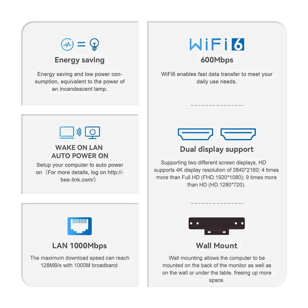 Beelink Mini PC N100 S12 Pro Twin Lake N150 S13 16G500G Mini S Intel N5095 8GB 128GB SSD Desktop Office Computer N95 VS GK3V - RealmSelect