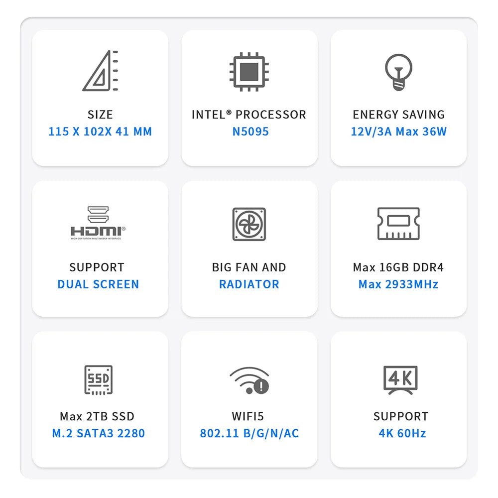 Beelink Mini PC N100 S12 Pro Twin Lake N150 S13 16G500G Mini S Intel N5095 8GB 128GB SSD Desktop Office Computer N95 VS GK3V - RealmSelect