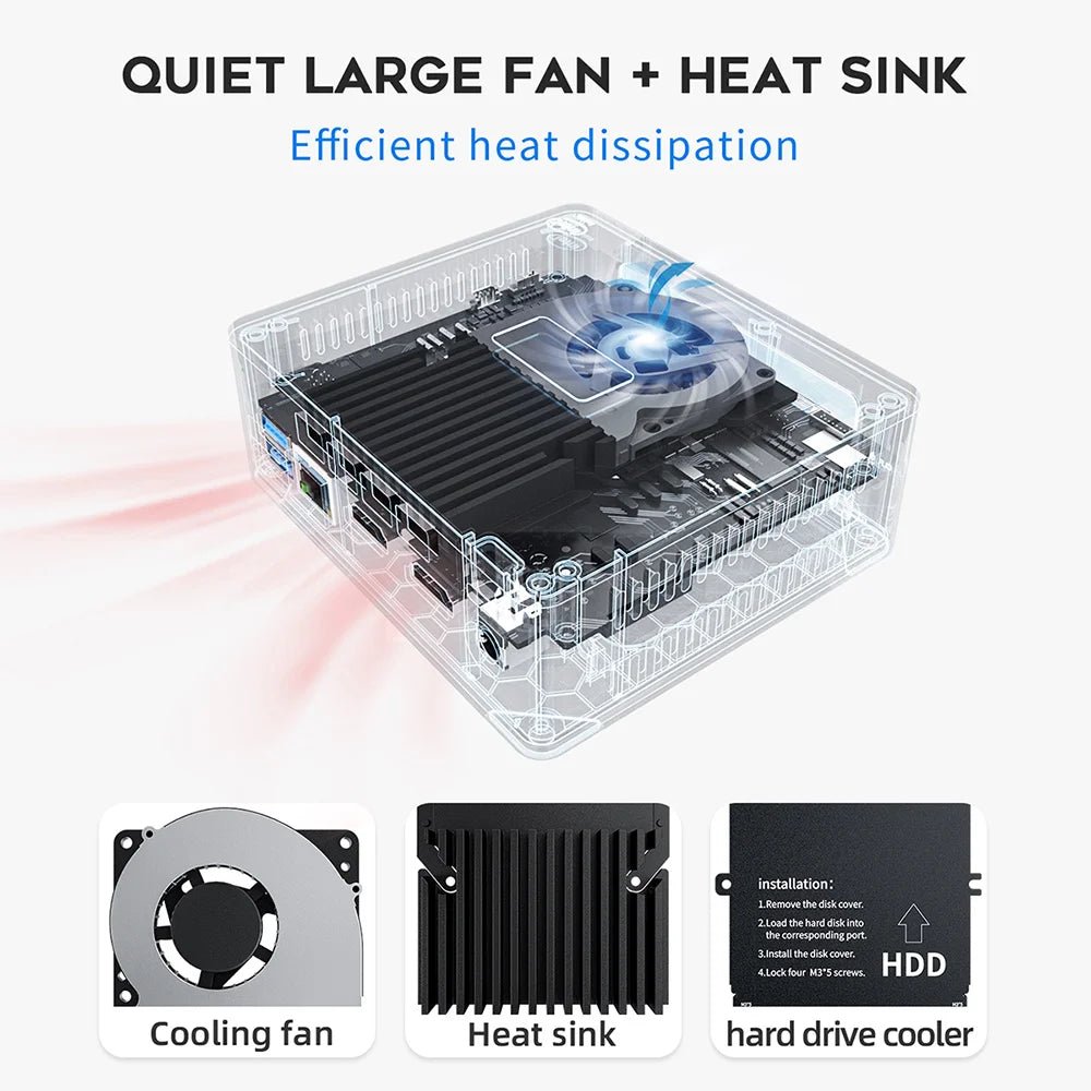Beelink Mini PC N100 S12 Pro Twin Lake N150 S13 16G500G Mini S Intel N5095 8GB 128GB SSD Desktop Office Computer N95 VS GK3V - RealmSelect