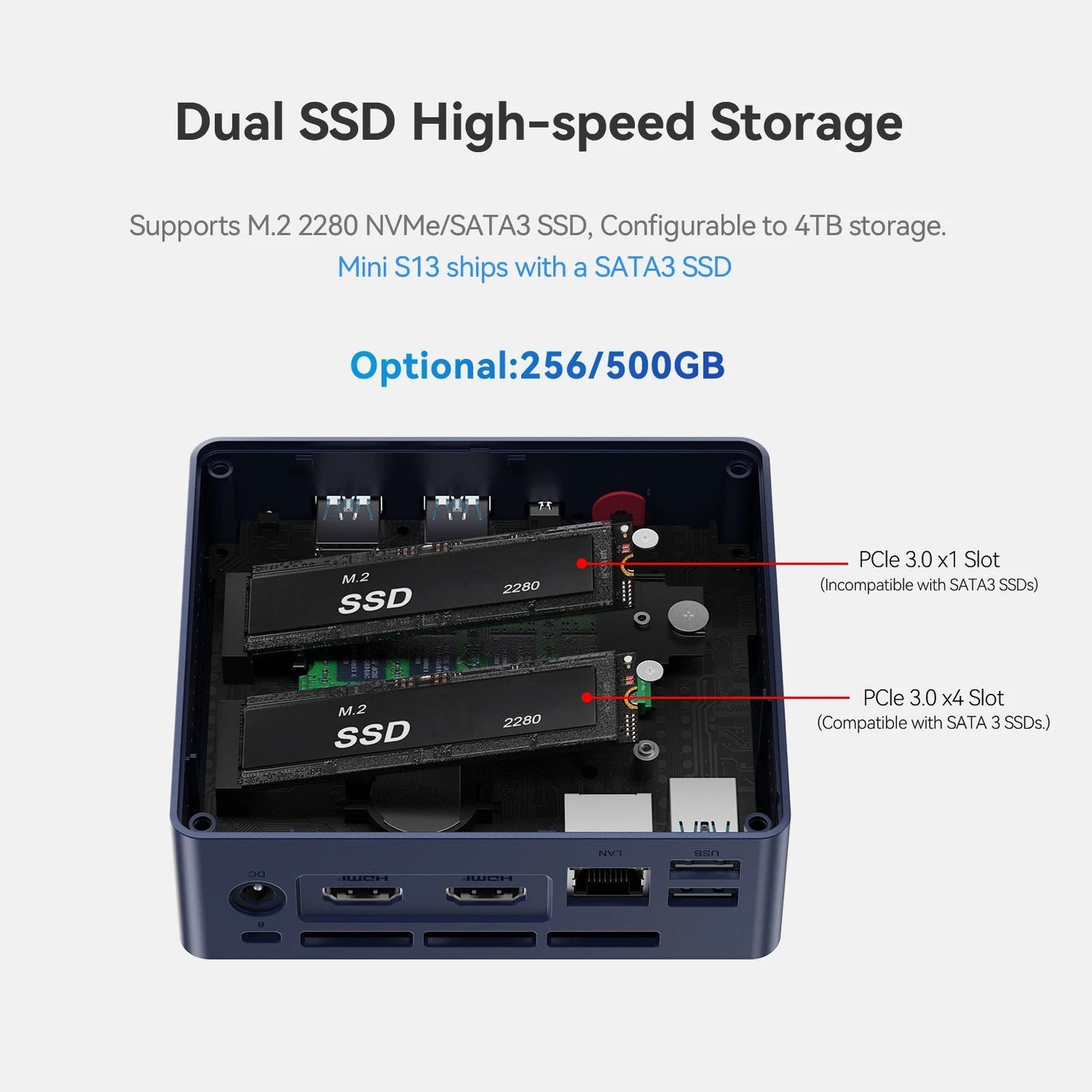 Beelink Mini PC N100 S12 Pro Twin Lake N150 S13 16G500G Mini S Intel N5095 8GB 128GB SSD Desktop Office Computer N95 VS GK3V - RealmSelect