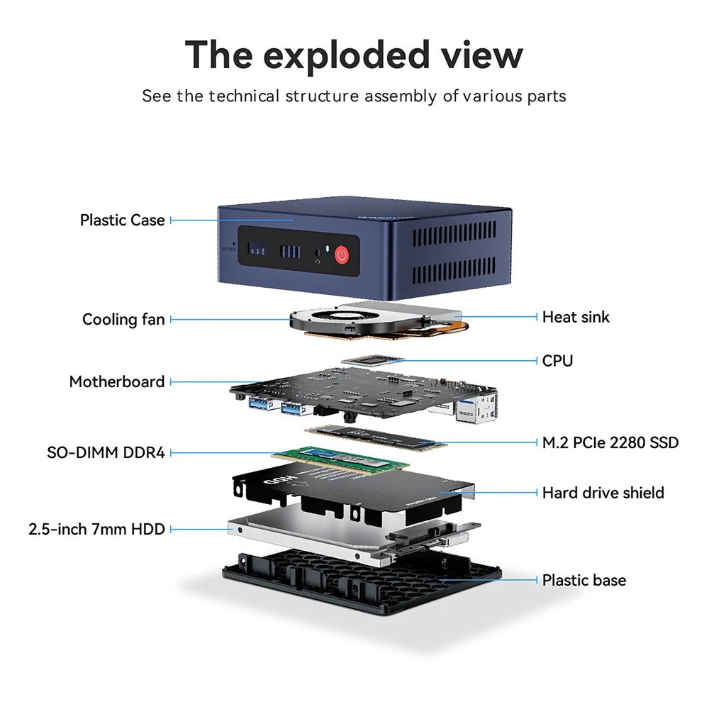 Beelink Mini PC N100 S12 Pro Twin Lake N150 S13 16G500G Mini S Intel N5095 8GB 128GB SSD Desktop Office Computer N95 VS GK3V - RealmSelect