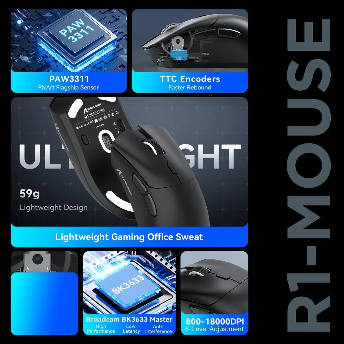 MAMBASNAKE x ATTACK SHARK R1 59g SUPERLIGHT Mouse, PixArt PAW3311 Gaming Sensor, BT/2.4G Wireless/Wired Gaming Mouse - RealmSelect