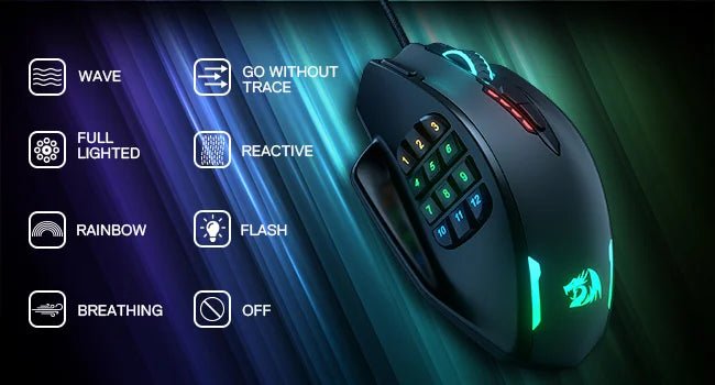 Redragon M908 RGB Backlight LED USB Wired Gaming Mouse 18 Programmable Mouse Buttons 12400 DPI - RealmSelect