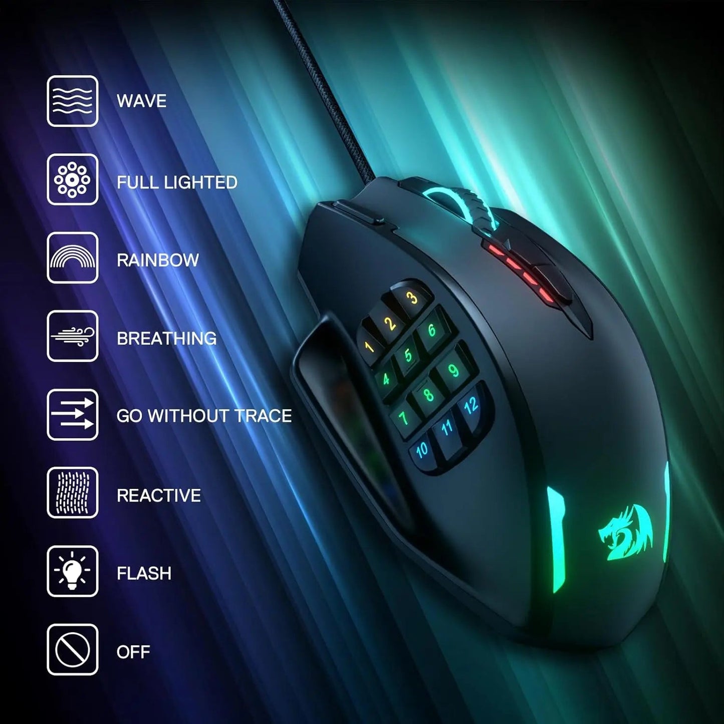 Redragon M908 RGB Backlight LED USB Wired Gaming Mouse 18 Programmable Mouse Buttons 12400 DPI - RealmSelect
