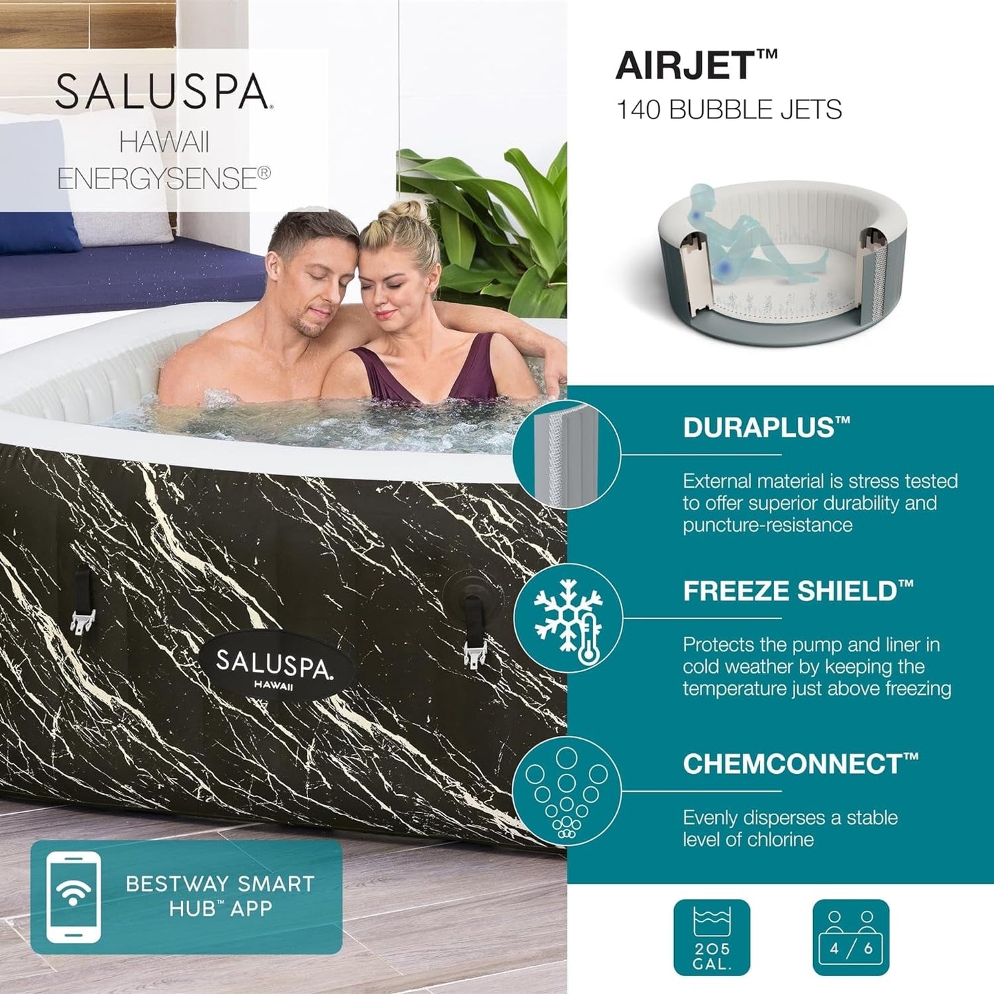 Smart App Control LED Hot Tub 4 - 6 - RealmSelect