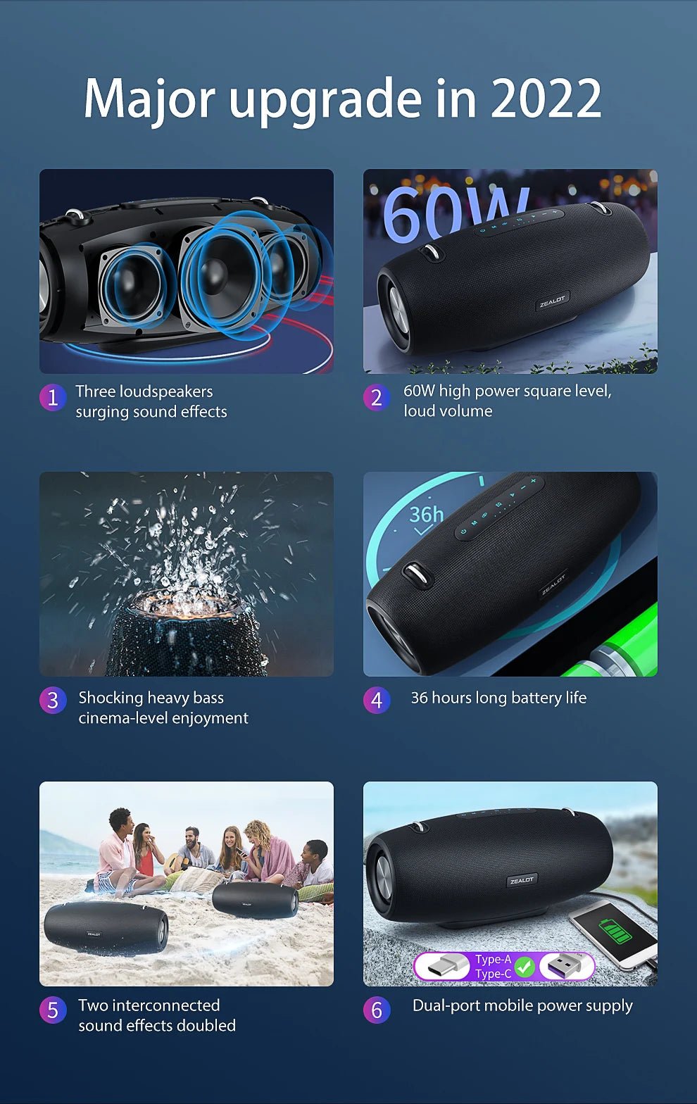 Zealot S67 Wireless Speaker WithShoulder Strap,Outdoor,Waterproof,Portable Speaker with Loud Stero and Booming Bass,40H Playtime - RealmSelect
