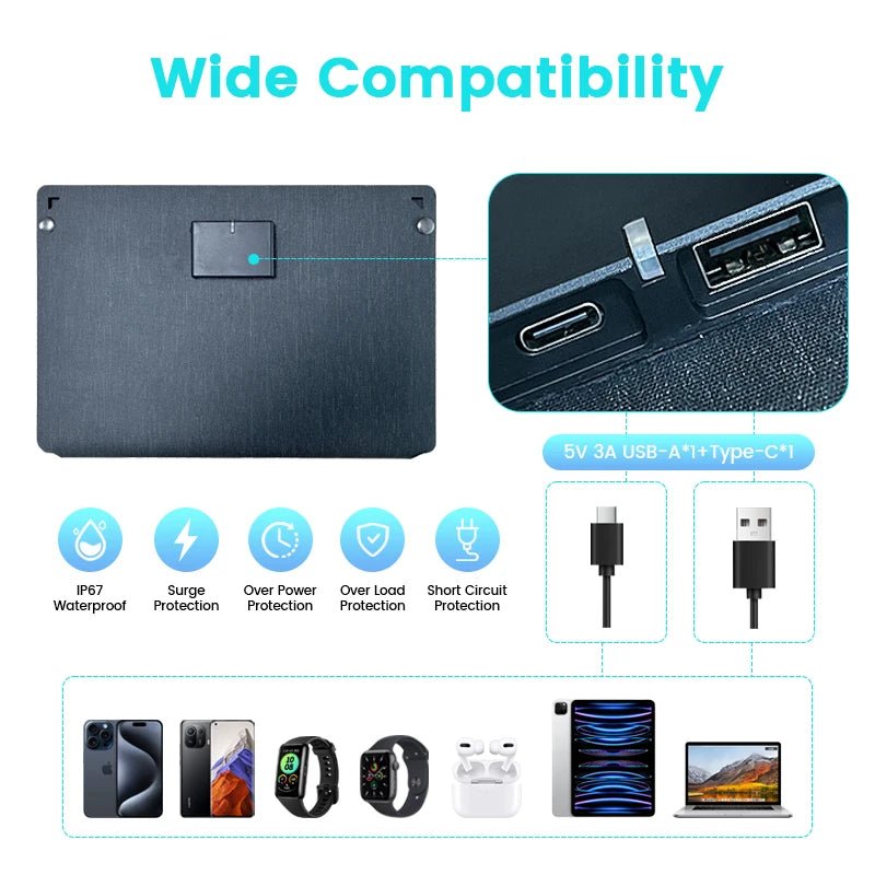 100W Solar Panel Portable Folding 54W 36W 21W Solar Generator for Camping Balcony photovoltaic panels Waterproof - RealmSelect