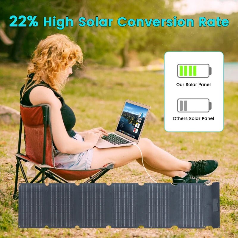 100W Solar Panel Portable Folding 54W 36W 21W Solar Generator for Camping Balcony photovoltaic panels Waterproof - RealmSelect