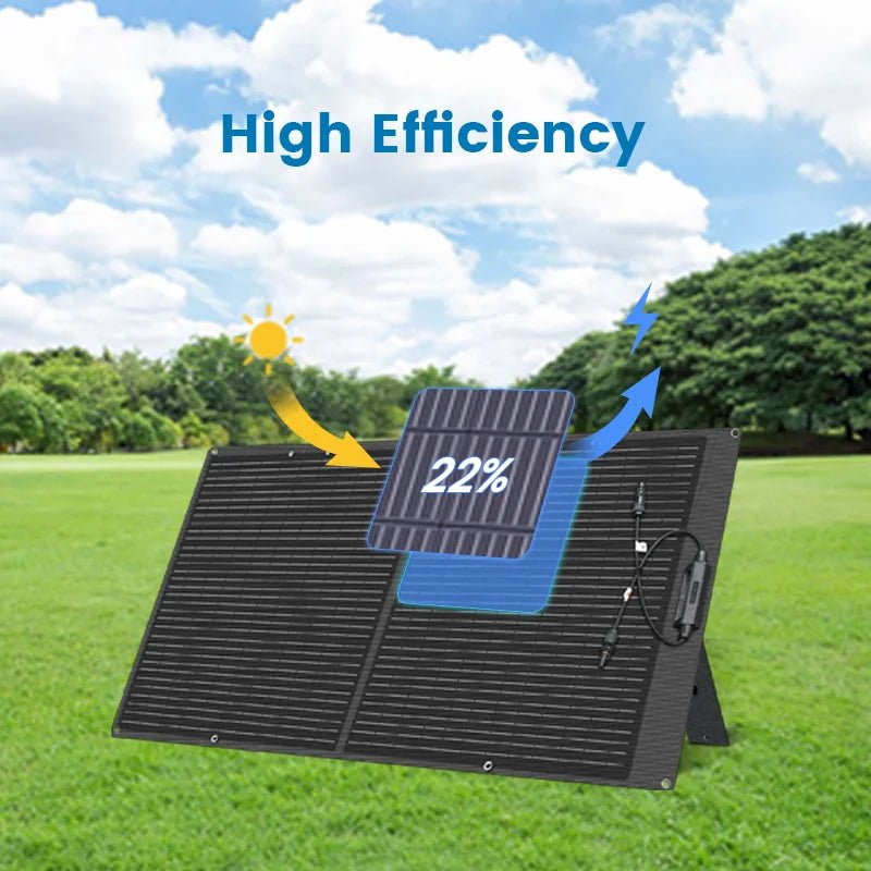 100W Solar Panel Portable Folding 54W 36W 21W Solar Generator for Camping Balcony photovoltaic panels Waterproof - RealmSelect