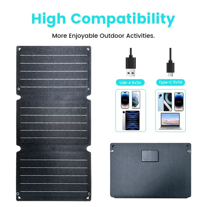 100W Solar Panel Portable Folding 54W 36W 21W Solar Generator for Camping Balcony photovoltaic panels Waterproof - RealmSelect