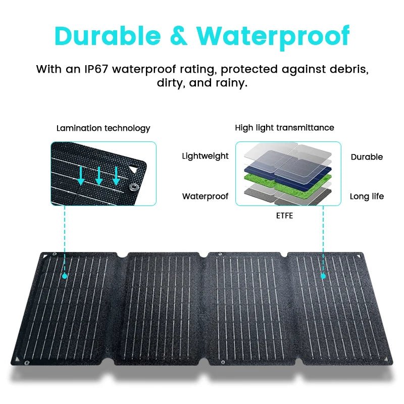 100W Solar Panel Portable Folding 54W 36W 21W Solar Generator for Camping Balcony photovoltaic panels Waterproof - RealmSelect