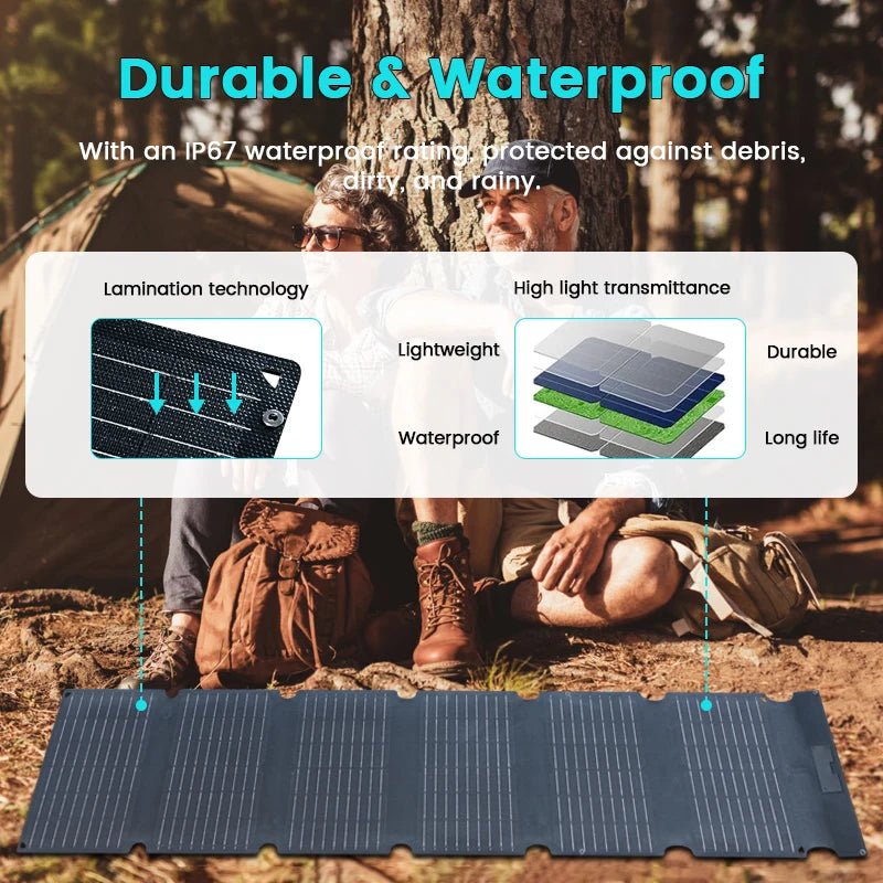 100W Solar Panel Portable Folding 54W 36W 21W Solar Generator for Camping Balcony photovoltaic panels Waterproof - RealmSelect
