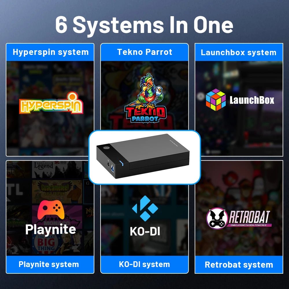 12TB Gaming HDD with Hyperspin Launchbox Retrobat Playnite with 86000+ Retro Video Games Super Console for PS3/PS2/PS/WII/WIIU - RealmSelect