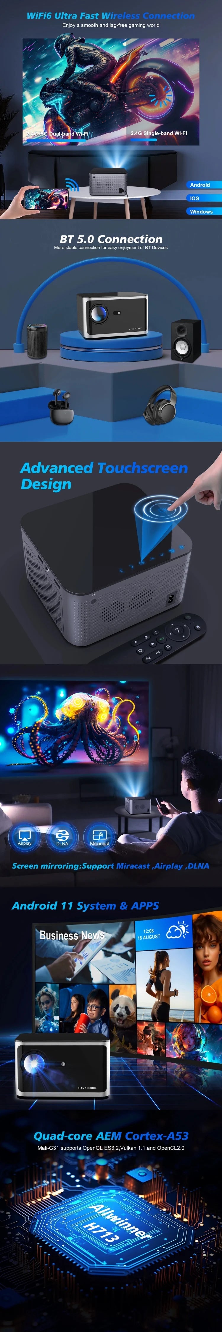 Magcubic HY350 Pro 580ANSI Projector Android 11 4K 1080P Wifi6 Voice Control Allwinner H713 Electronic Focus BT 5.0 Home Cinema