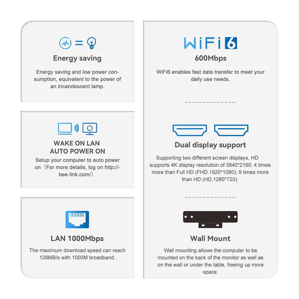 Beelink Mini PC N100 S12 Pro Twin Lake N150 S13 16G500G Mini S Intel N5095 8GB 128GB SSD Desktop Office Computer N95 VS GK3V