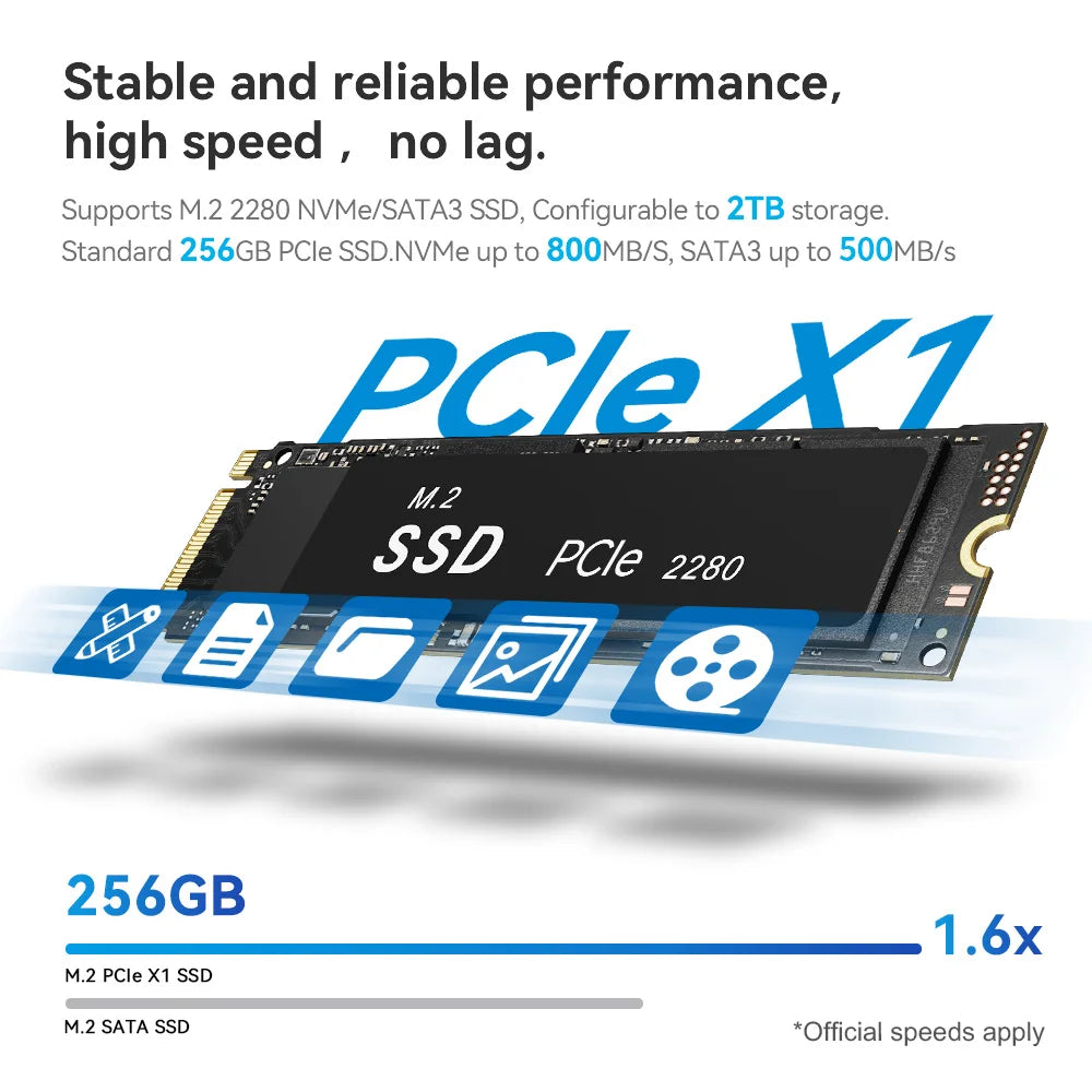 Beelink Mini PC N100 S12 Pro Twin Lake N150 S13 16G500G Mini S Intel N5095 8GB 128GB SSD Desktop Office Computer N95 VS GK3V