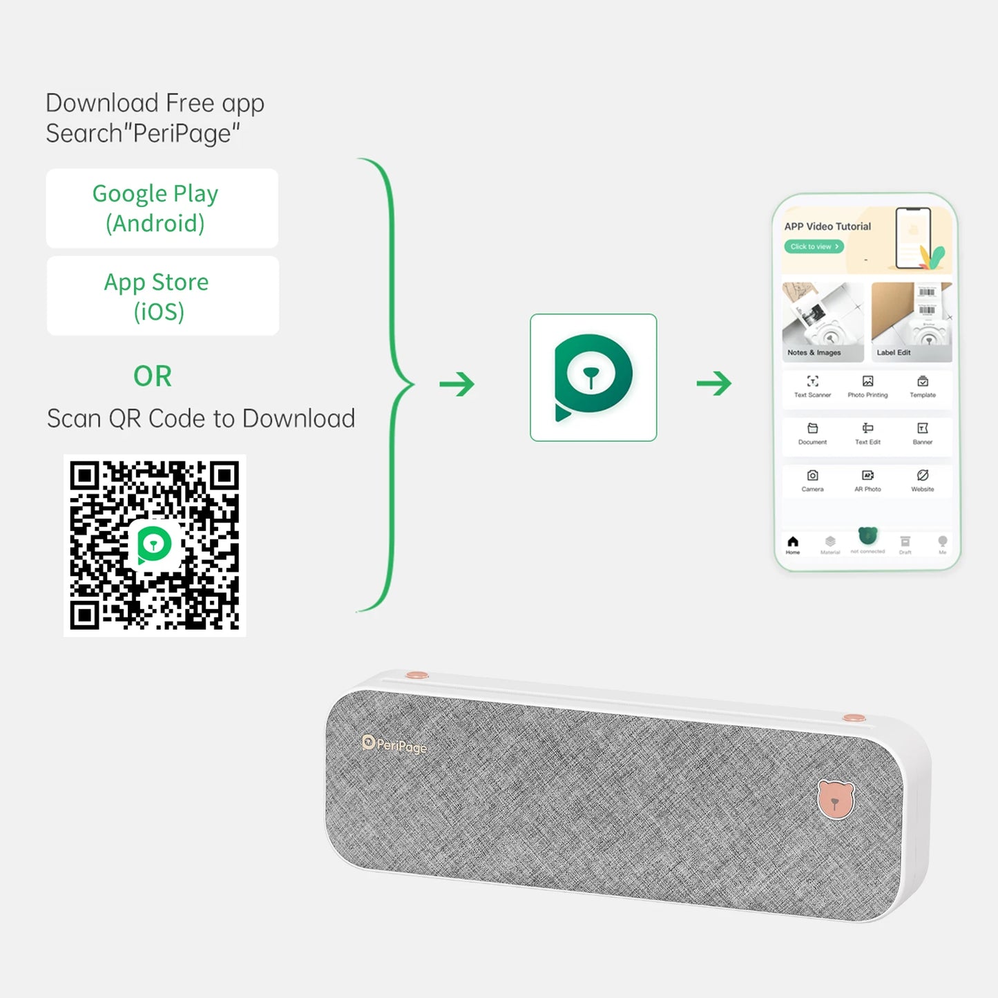 PeriPage A40 A4 Printer Wirless Printer USB Android BT Printing PDF File Webpage Contract Picture with 10 Rolls Thermal Paper