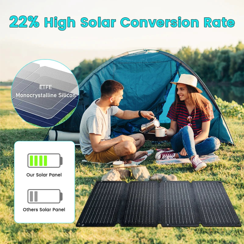 100W Solar Panel Portable Folding 54W 36W 21W Solar Generator for Camping Balcony photovoltaic panels Waterproof