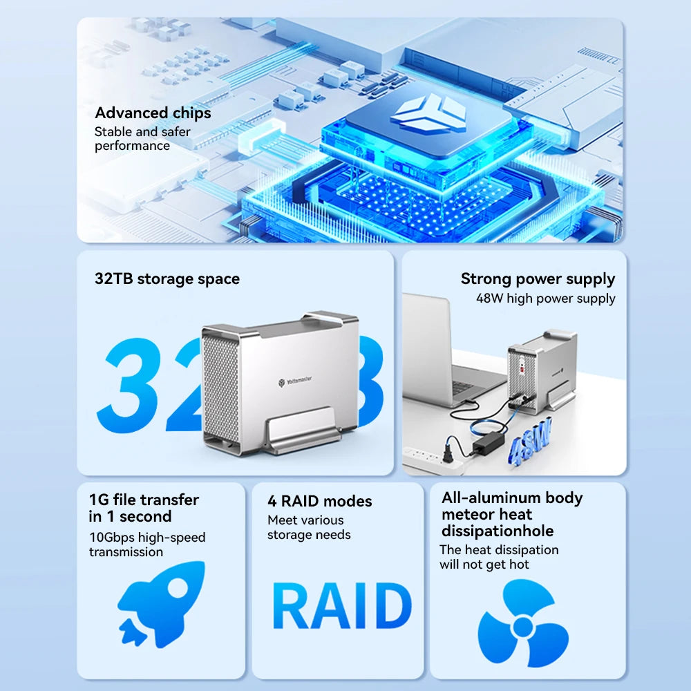 【Local Warehouse】Yottamaster 2 Bay Aluminum Alloy RAID USB3.1 10Gbps Hard Drive Enclosure 2.5" 3.5" SATA SSD/HDD External Case
