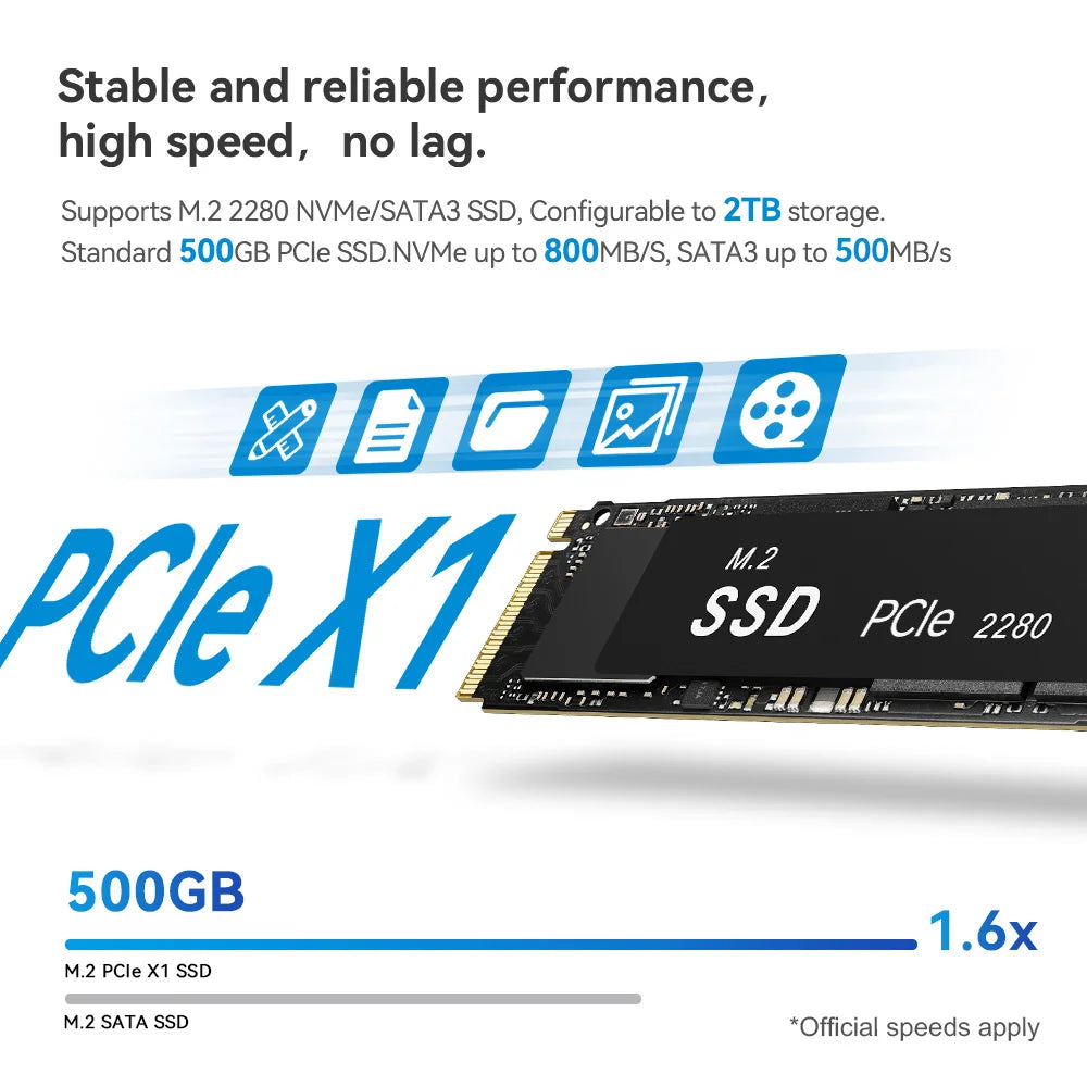 Beelink Mini PC N100 S12 Pro Twin Lake N150 S13 16G500G Mini S Intel N5095 8GB 128GB SSD Desktop Office Computer N95 VS GK3V