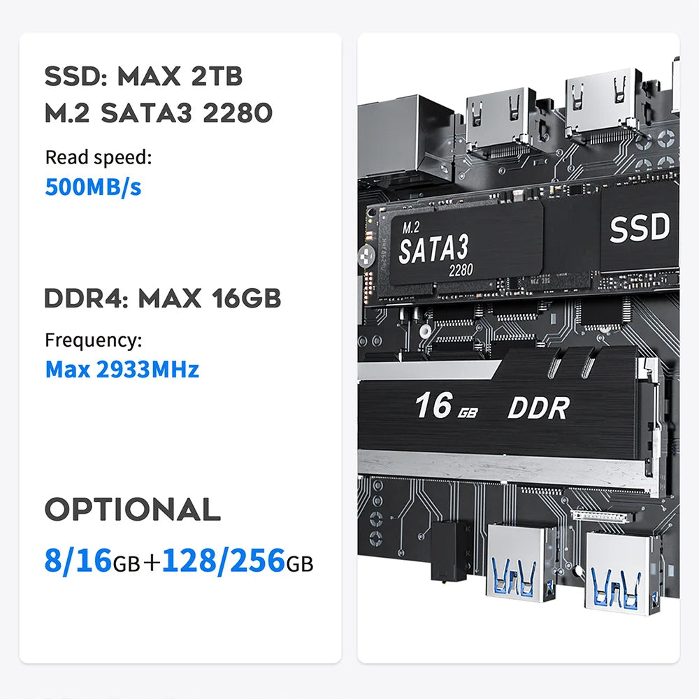 Beelink Mini PC N100 S12 Pro Twin Lake N150 S13 16G500G Mini S Intel N5095 8GB 128GB SSD Desktop Office Computer N95 VS GK3V