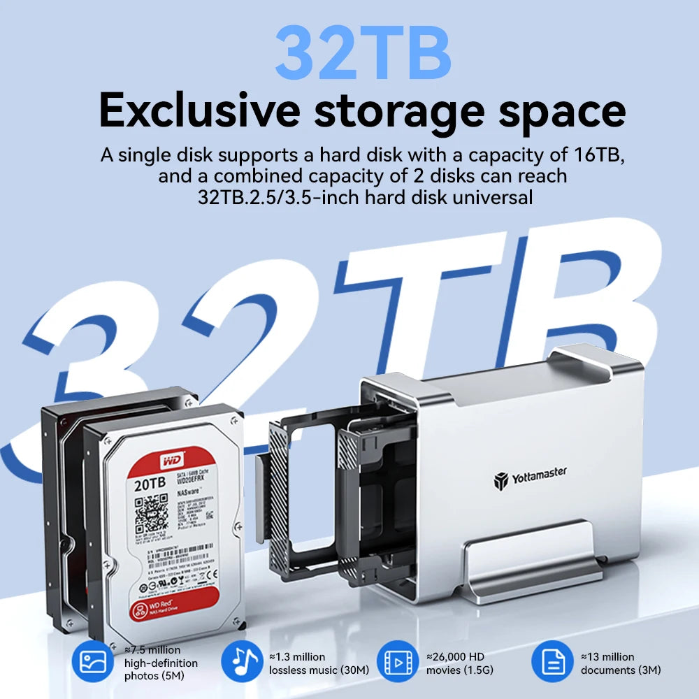 【Local Warehouse】Yottamaster 2 Bay Aluminum Alloy RAID USB3.1 10Gbps Hard Drive Enclosure 2.5" 3.5" SATA SSD/HDD External Case
