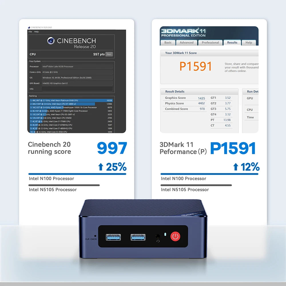 Beelink Mini PC N100 S12 Pro Twin Lake N150 S13 16G500G Mini S Intel N5095 8GB 128GB SSD Desktop Office Computer N95 VS GK3V