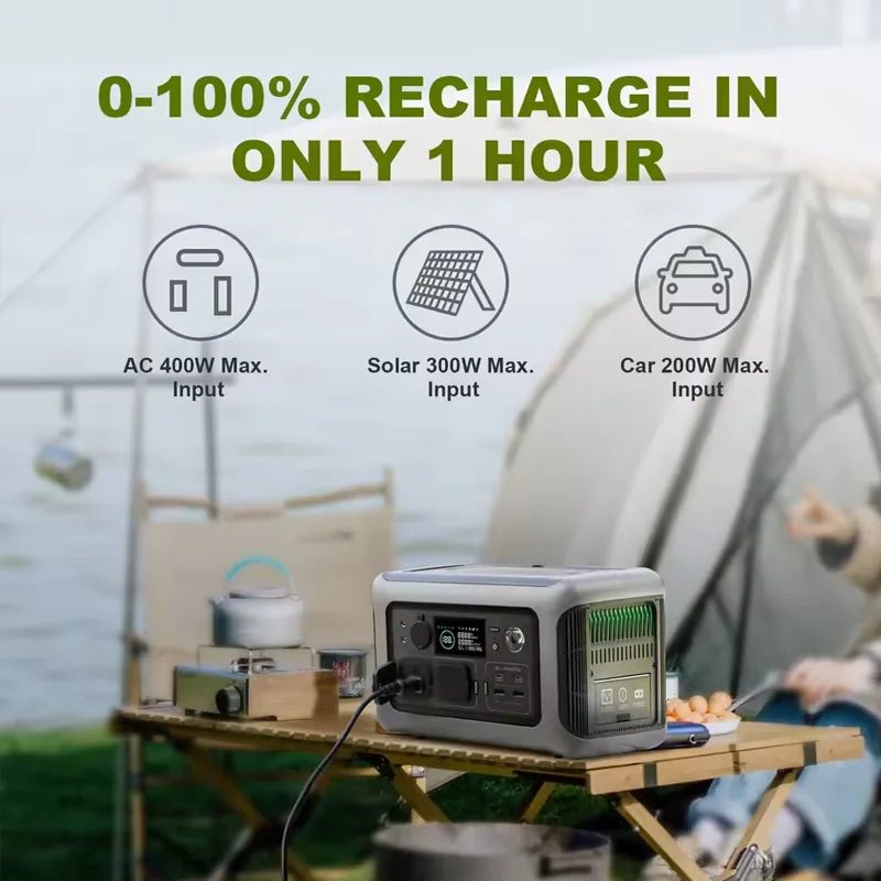 ALLPOWERS Portable Power Station R600, 299Wh LiFeP04 Battery with 2x 600W (1200W Surge) AC Outlets for Outdoor Camping RV Home - RealmSelect
