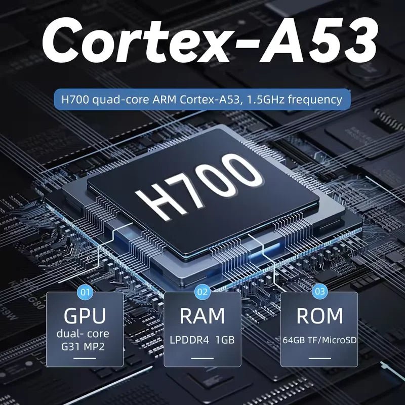 ANBERNIC RG35XX H Handheld Game Console Linux 3.5 inch IPS Screen H700 Retro Video Games Player 3300mAh 64G 5528 Classic Games - RealmSelect