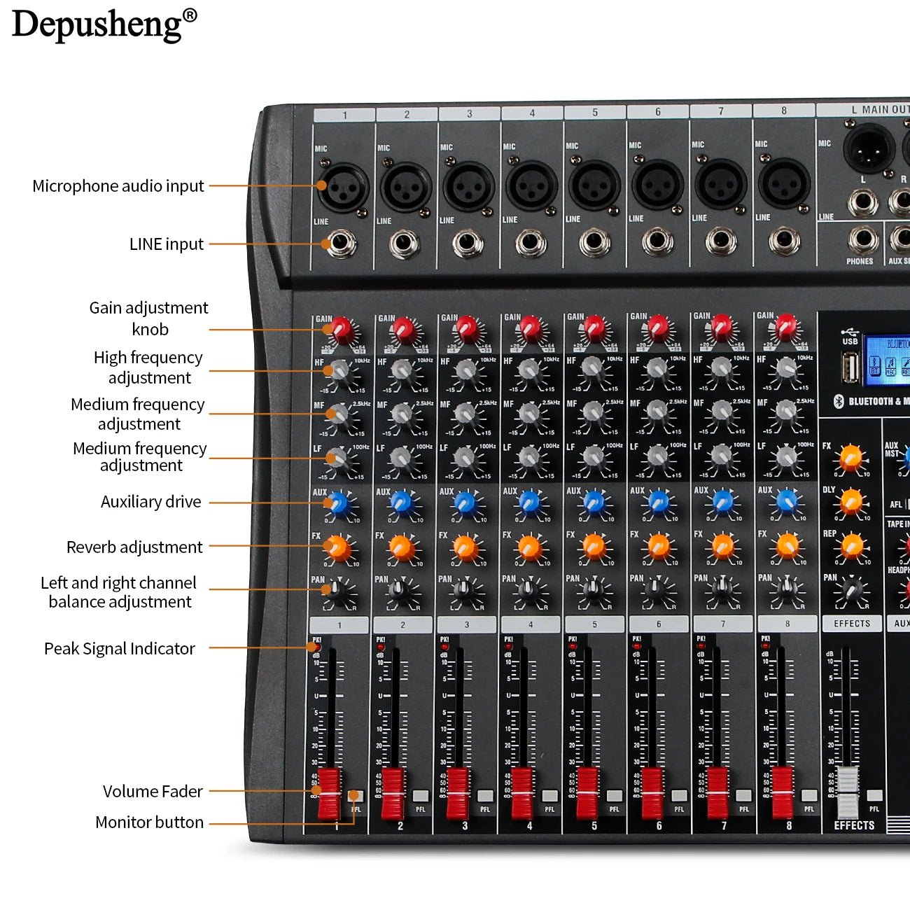 Audio Mixer 6/8/12 Channels Professional DJ mixer LR microphone/line input, AUX,FX processor MP3, headphones, +48V Phantom - RealmSelect