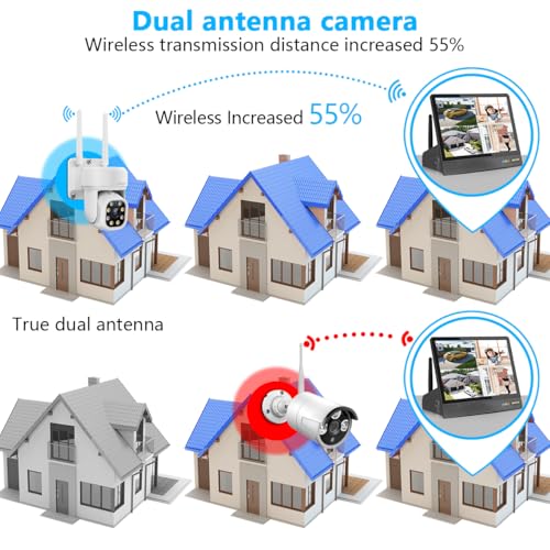 Auto - Tracking & 2 - Way Audio PTZ WiFi Outdoor Security Camera System Pan 5MP Wireless Cameras System 10 Channel NVR Video Surveillance DVR Set - RealmSelect