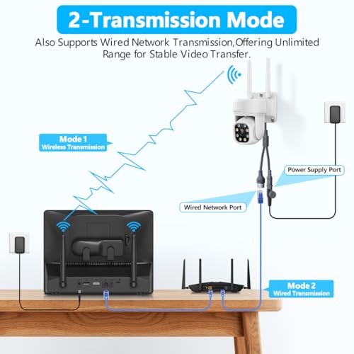 Auto - Tracking & 2 - Way Audio PTZ WiFi Outdoor Security Camera System Pan 5MP Wireless Cameras System 10 Channel NVR Video Surveillance DVR Set - RealmSelect