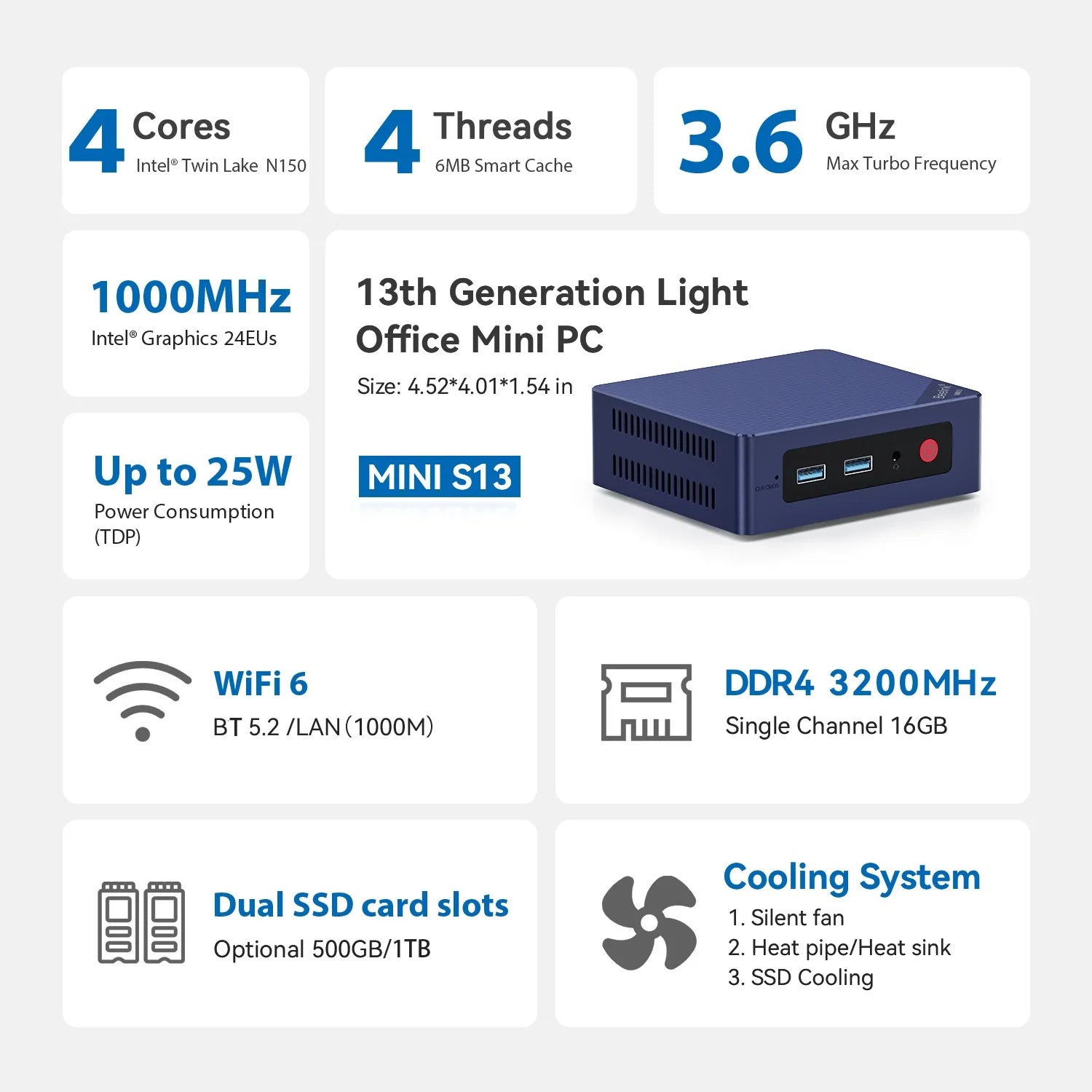Beelink Mini PC N100 S12 Pro Twin Lake N150 S13 16G500G Mini S Intel N5095 8GB 128GB SSD Desktop Office Computer N95 VS GK3V - RealmSelect