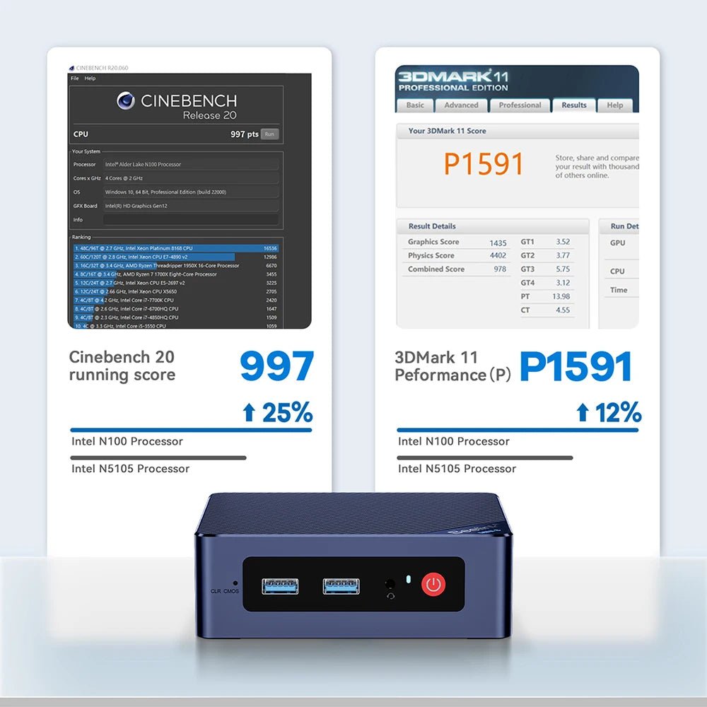 Beelink Mini PC N100 S12 Pro Twin Lake N150 S13 16G500G Mini S Intel N5095 8GB 128GB SSD Desktop Office Computer N95 VS GK3V - RealmSelect