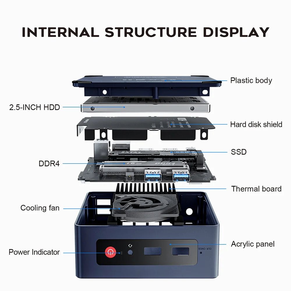 Beelink Mini PC N100 S12 Pro Twin Lake N150 S13 16G500G Mini S Intel N5095 8GB 128GB SSD Desktop Office Computer N95 VS GK3V - RealmSelect