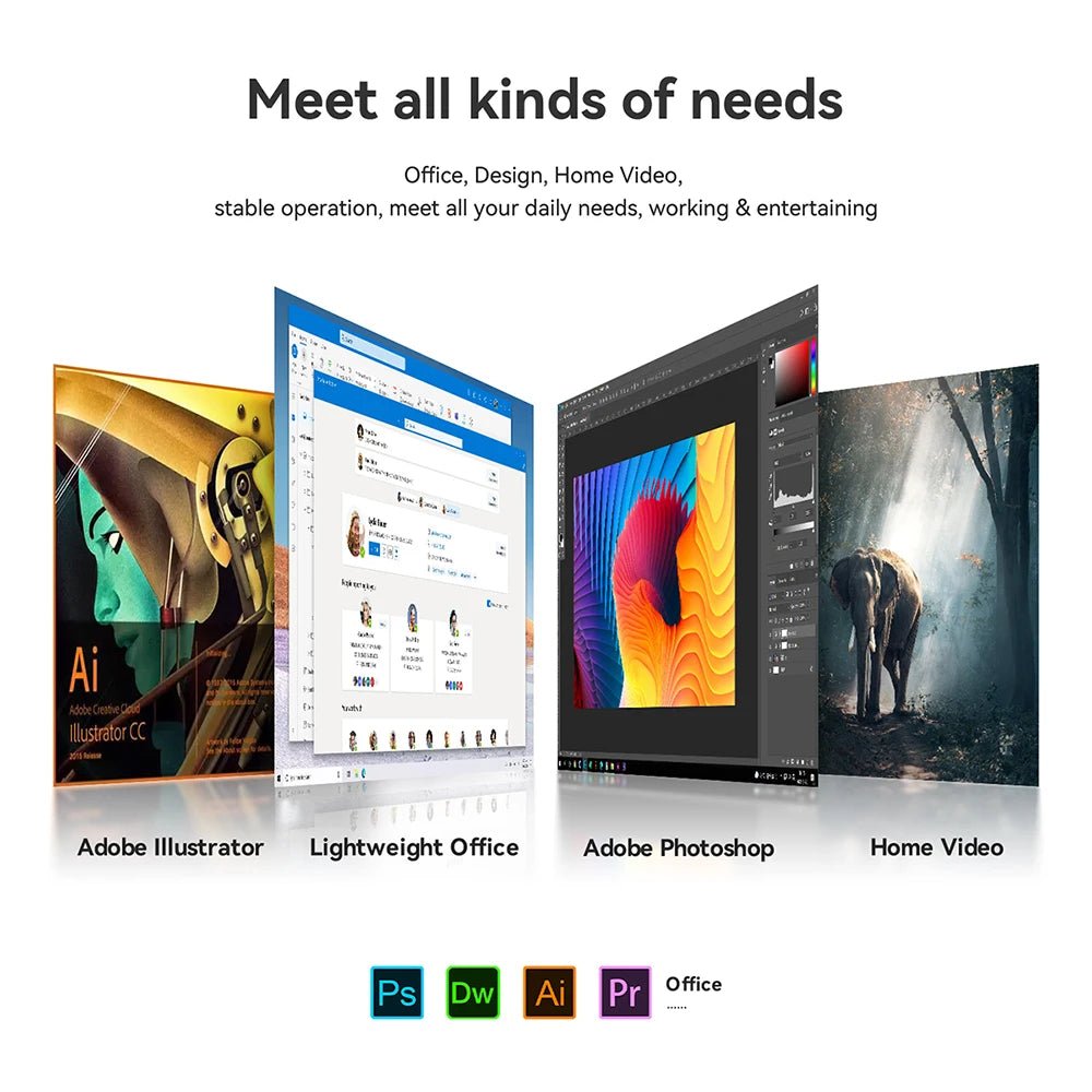 Beelink Mini PC N100 S12 Pro Twin Lake N150 S13 16G500G Mini S Intel N5095 8GB 128GB SSD Desktop Office Computer N95 VS GK3V - RealmSelect