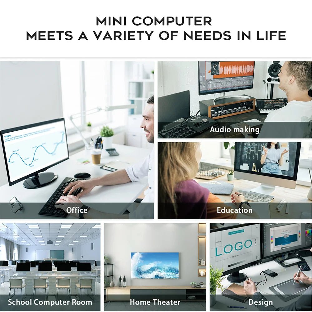 Beelink Mini PC N100 S12 Pro Twin Lake N150 S13 16G500G Mini S Intel N5095 8GB 128GB SSD Desktop Office Computer N95 VS GK3V - RealmSelect