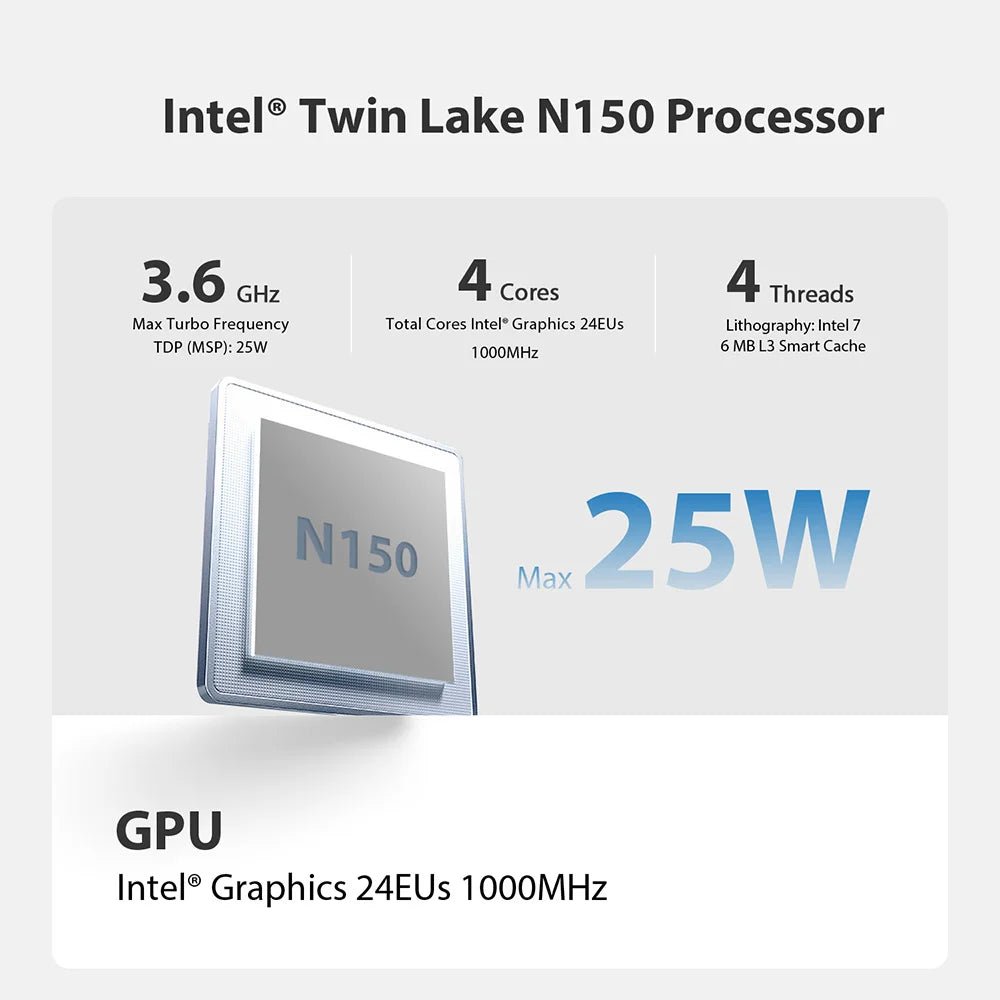 Beelink Mini PC N100 S12 Pro Twin Lake N150 S13 16G500G Mini S Intel N5095 8GB 128GB SSD Desktop Office Computer N95 VS GK3V - RealmSelect