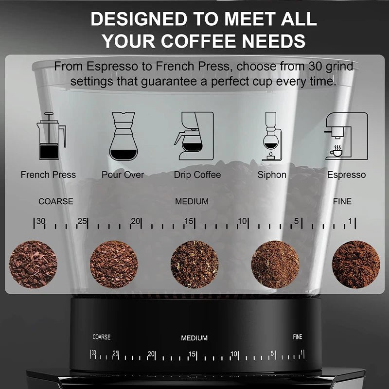 BioloMix Automatic Burr Mill Electric Coffee Grinder with 30 Gears for Espresso American Coffee Pour Over Visual Bean Storage - RealmSelect