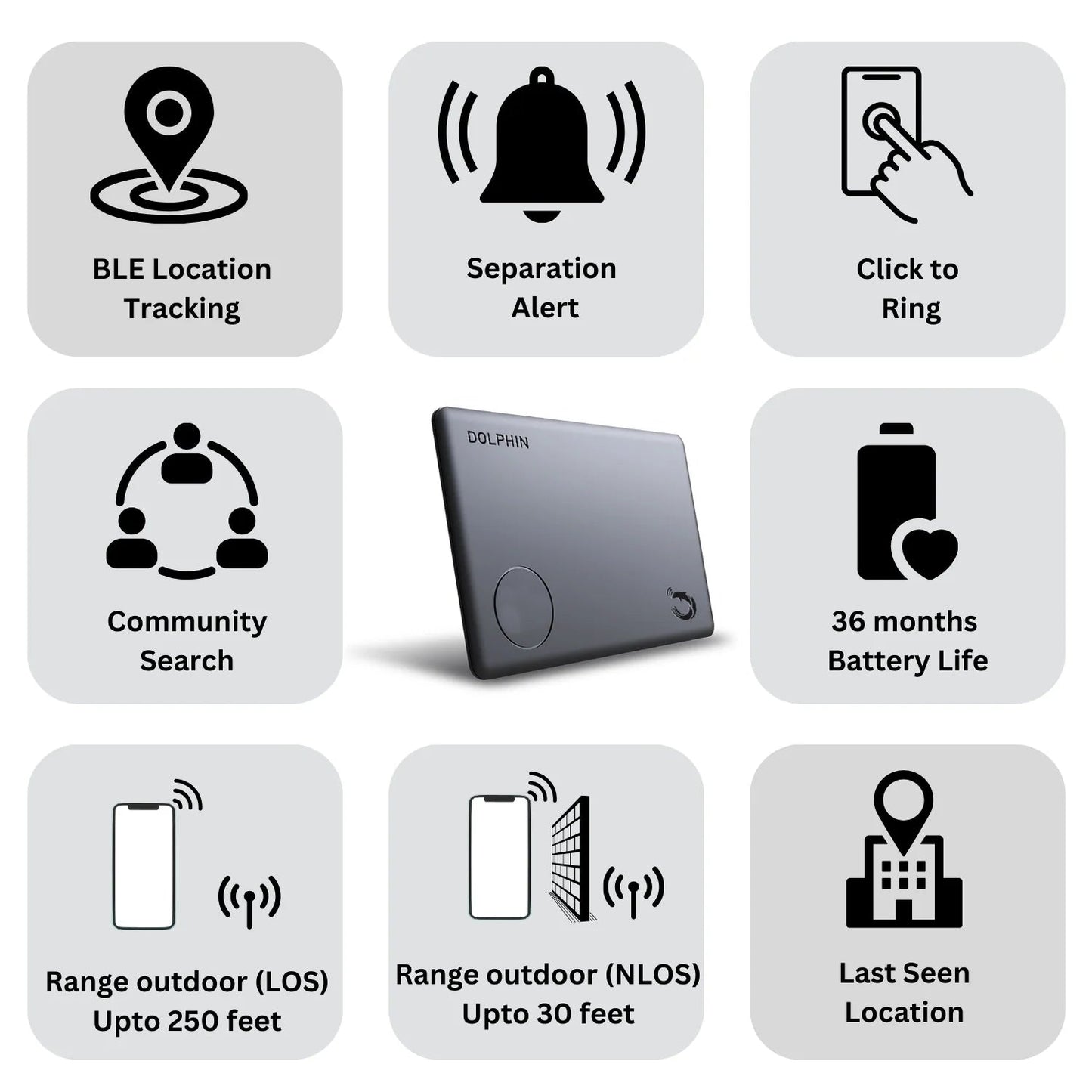 Dolphin Smart Tracker Sleek - RealmSelect