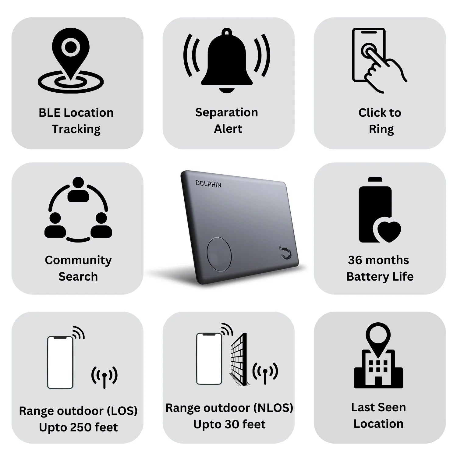 Dolphin Smart Tracker Sleek - RealmSelect