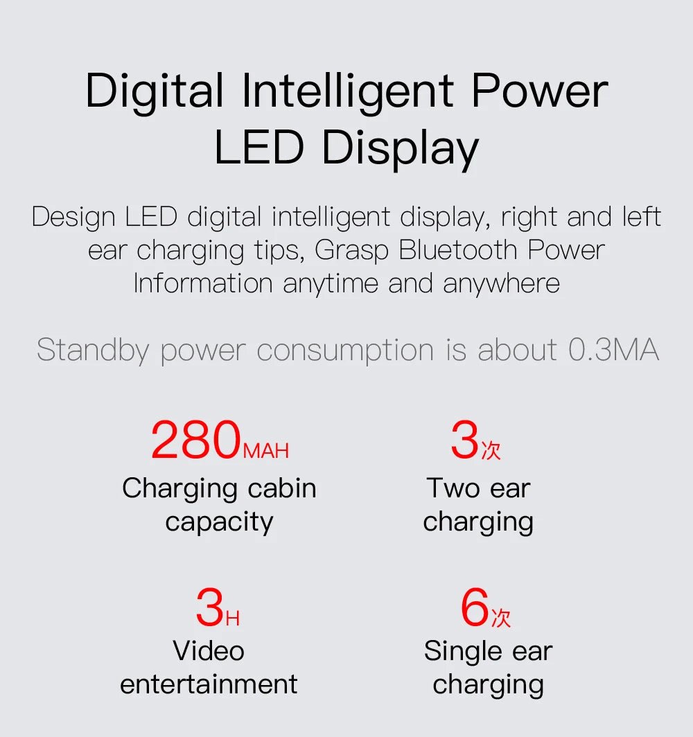 E6s Tws Fone Bluetooth - compatible Earphones Wireless Hands Free Noise Cancelling Headset - RealmSelect