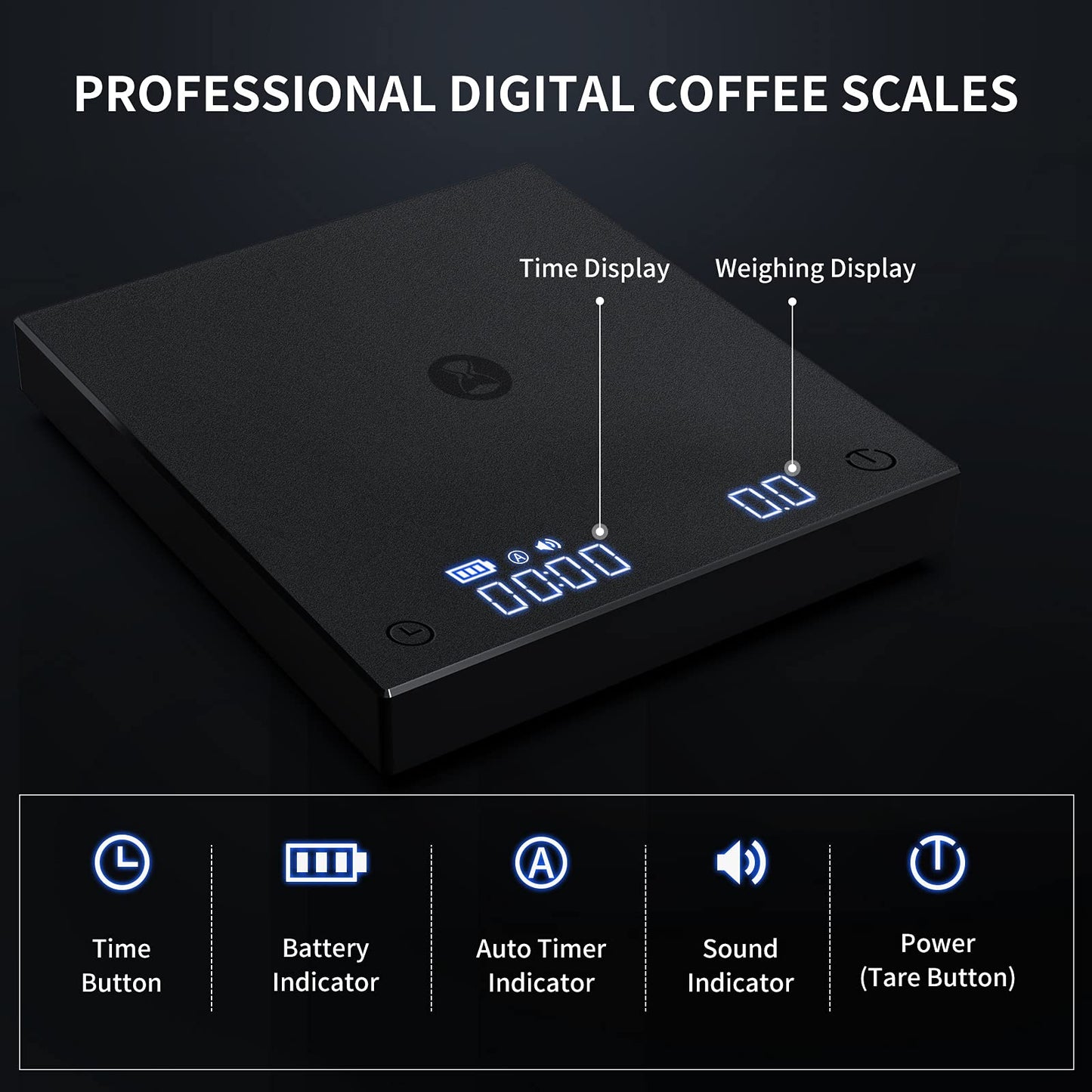 Electronic Coffee Scale - RealmSelect